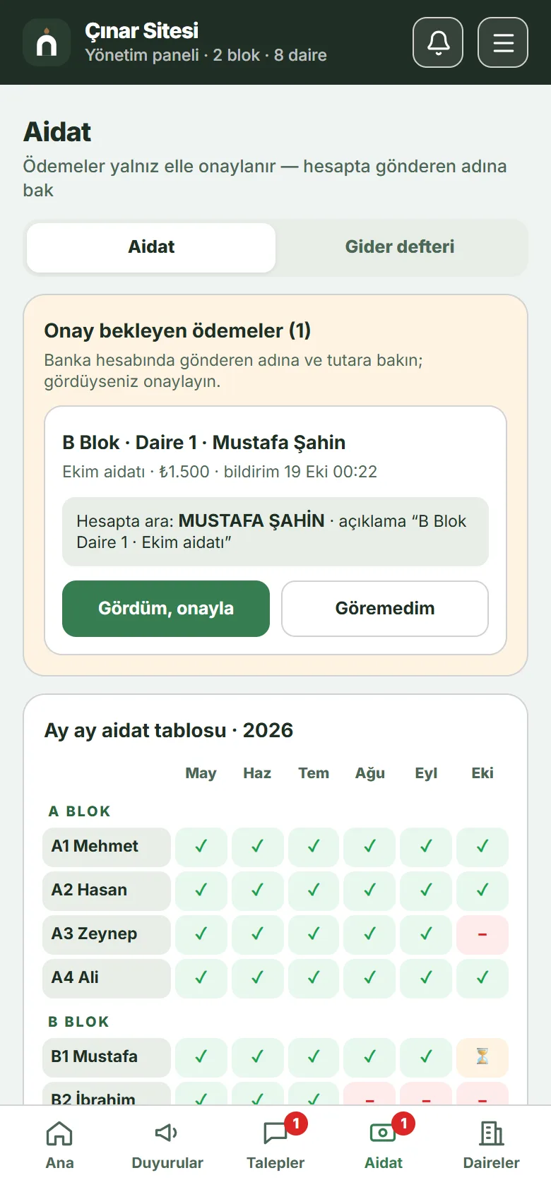 Ishum — Aidat