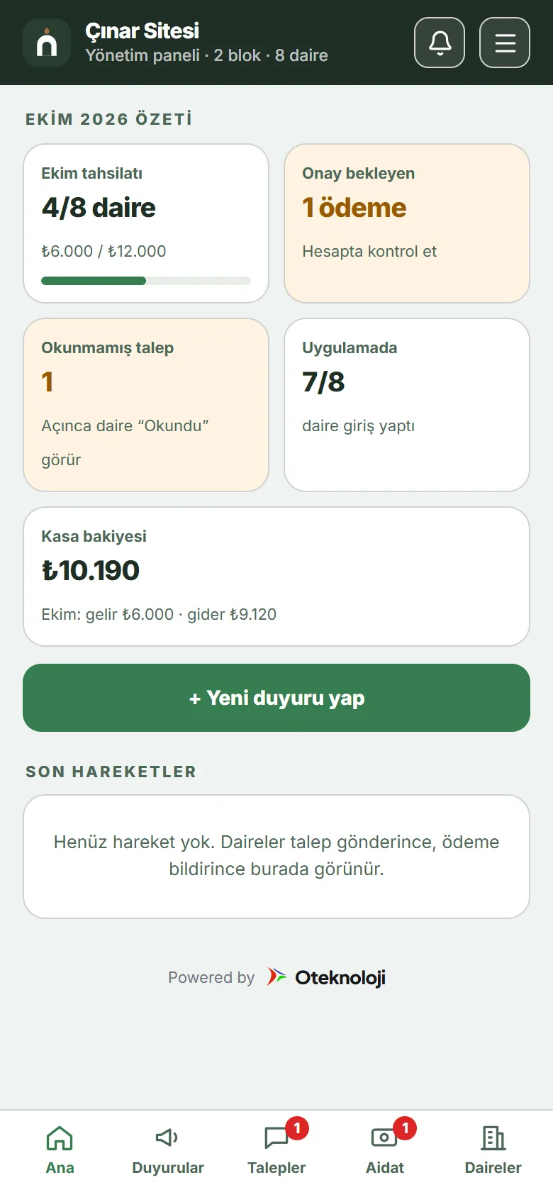 Ishum — Özet