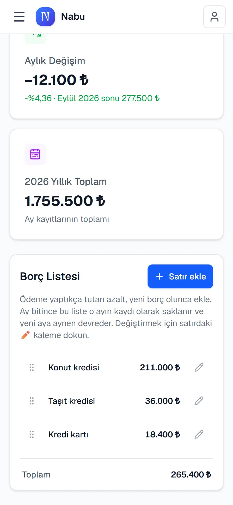 Nabu — Borçlarım